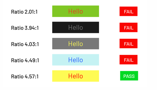 Accessibility color contrast examples